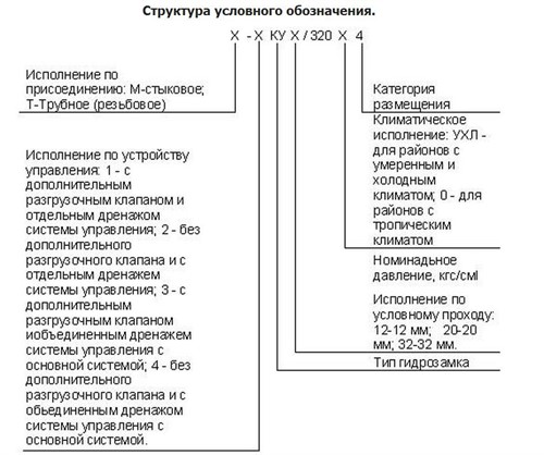 Односторонний гидрозамок, обозначения