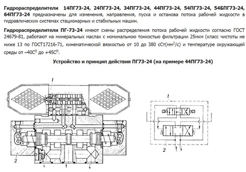 Gidroraspredeliteli Pg 73 24 Razmery