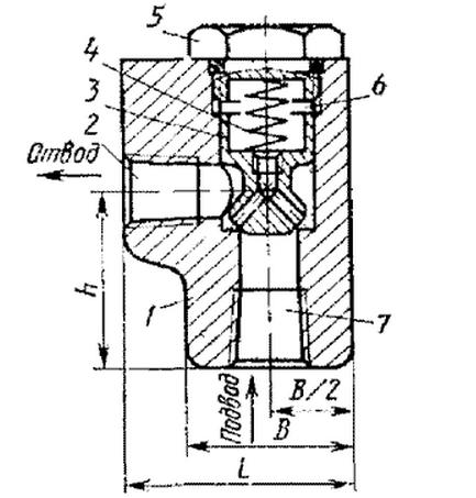 Устройство и работа обратного гидроклапана Г51-3 