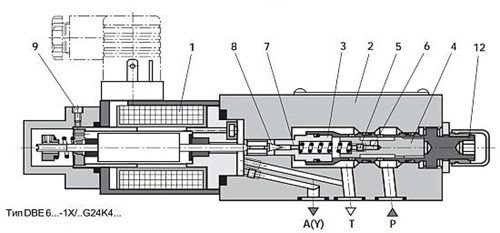 Рексрот Zdb 6, устройство