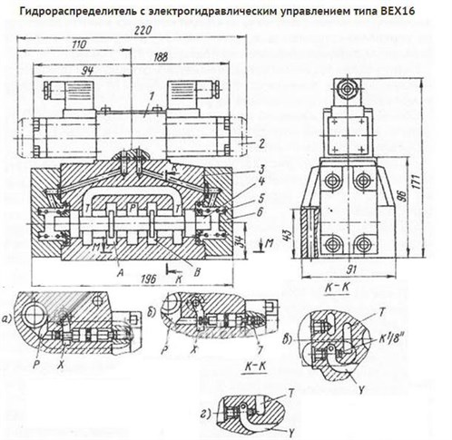 >Устройство и принцип работы гидрораспределителя с электрогидравлическим управлением ВЕХ16″ width=”498″ height=”485″></p>
<p>В этой серии золотник 2 передвигается из исходного в крайнее положение под давлением потока управления.</p>
<p>Установка золотника в исходное положение:</p>
<ul>
<li>для моделей с пружинным возвратом производится пружиной 3;</li>
<li>для моделей с гидравлическим возвратом производится давлением управления;</li>
<li>для трехпозиционных моделей с гидровозвратом производится втулкой 1.</li>
</ul>
<p>Выпускаются распределители с потоком управления, независимым от основного потока. Для перехода на управление от основного потока снимается крышка 4, извлекается палец 6, переворачивается на 180°, возвращается на прежнее место, перекрывая отверстие подвода управления Х.</p>
<p>Слив потока управления («Х») не может быть объединен с полостью «Т» в случаях:</p>
<ol>
<li>превышения давления в полости «Т» в 6 МПа,</li>
<li>для трехпозиционных моделей с гидровозвратом золотника. </li>
</ol>
</div>
                                                </article>
	
				<article id=