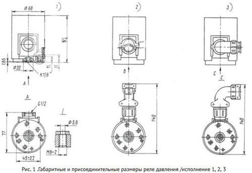 Габариты и присоединительные размеры реле давления РД23