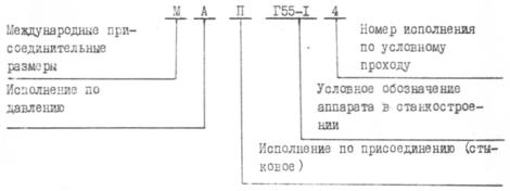 Регуляторы расхода МПГ55-1