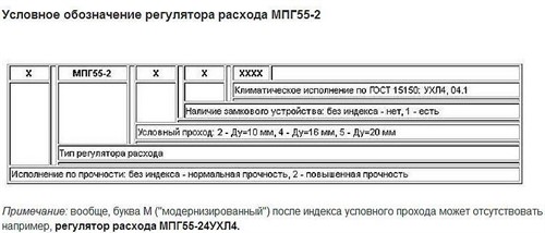 МБПГ 55-22, схема обозначения регулятора расхода