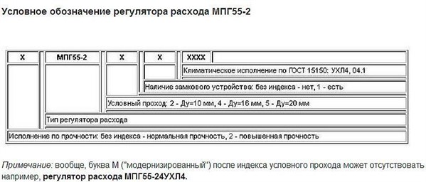 Mpg 55 22M Shema Oboznacheniya Regulyator Rashoda