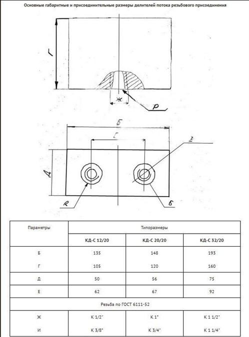 КД-С: габариты и присоединения делителей потока