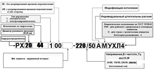 Shema Uslovnogo Oboznacheniya Rh20