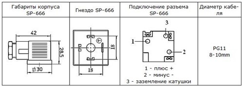 Sp 66 Razem Gidroraspredelitelya