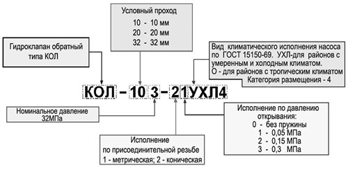 Структура КОЛ 4