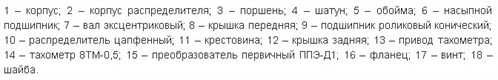 Устройство и принцип работы радиально-поршневых гидромоторов МРФ