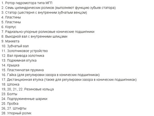 Гидромоторы высокомоментные нерегулируемые МГП. Устройство