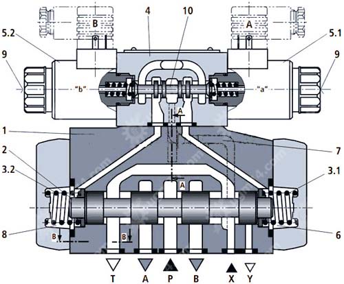 Rexroth -4weh 22-схема