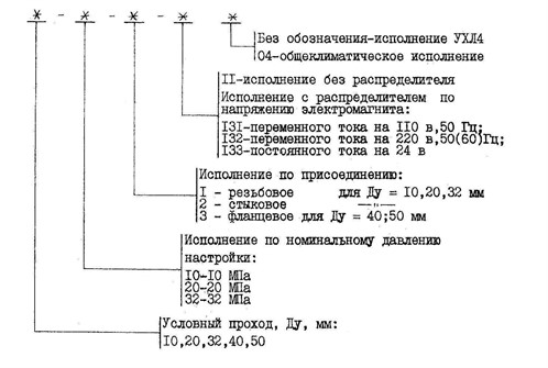 Структура условного обозначения гидроклапана М-КП