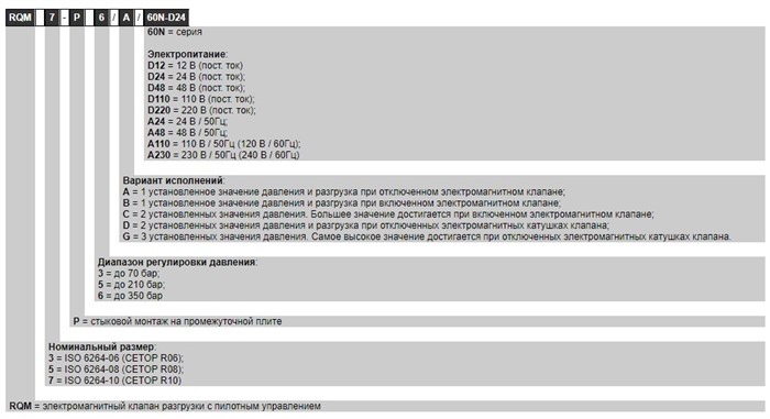 Расшифровка маркировки перепускного клапана RQM