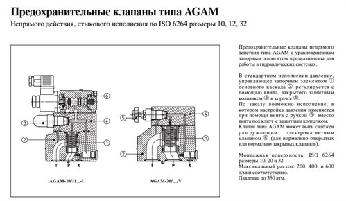 Atos Agam 10 32 210 100, схема