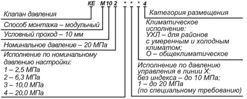 КЕМ102 обозначение