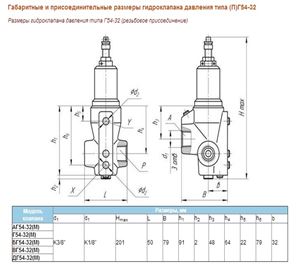 Клапан давления П54-32 резьбовой монтаж размеры