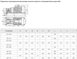 Насос БГ 11-22 шестеренный габаритные и присоединительные размеры