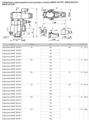 Клапан МКПВ 10/3 Т3 габаритные и присоединительные размеры