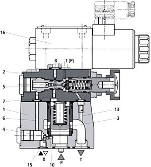 Клапан Rexroth DBW 10 B2-52/200-EG24N9K4