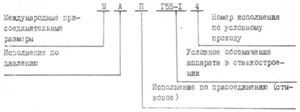 МПГ55-1 регулятор потока схема условного обозначения